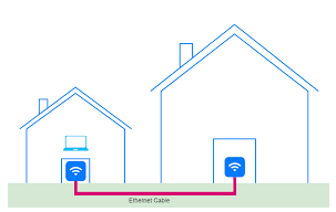 computer network wiring - Electrisafe Bournemouth